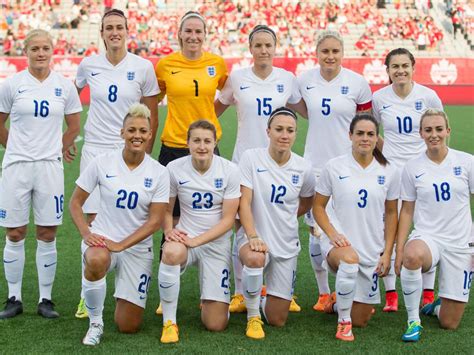 best england women's football players|england women's football players list.